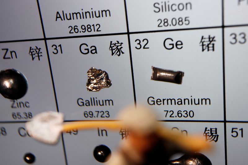 china-export-ban-gallium-germanium